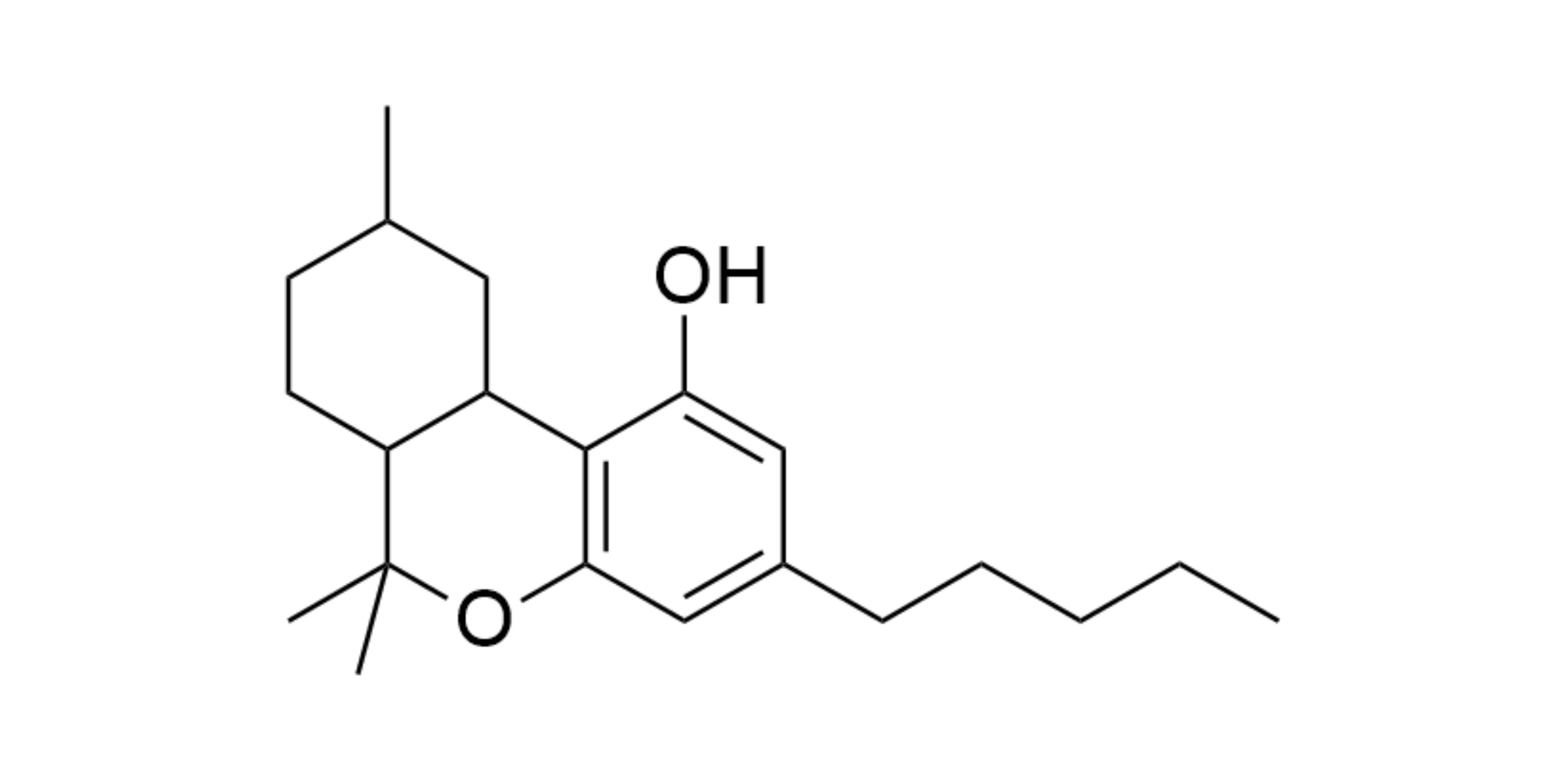What is HHC Cannabis