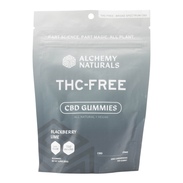 THC-Free CBD Gummies – Perfect Plant Market