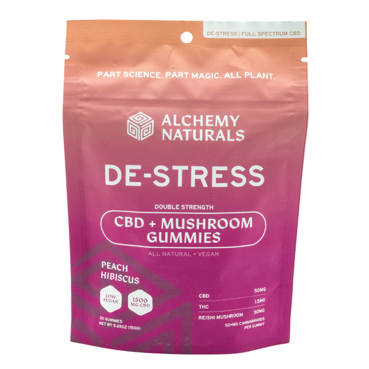 Double Strength De-Stress CBD+THC Gummies